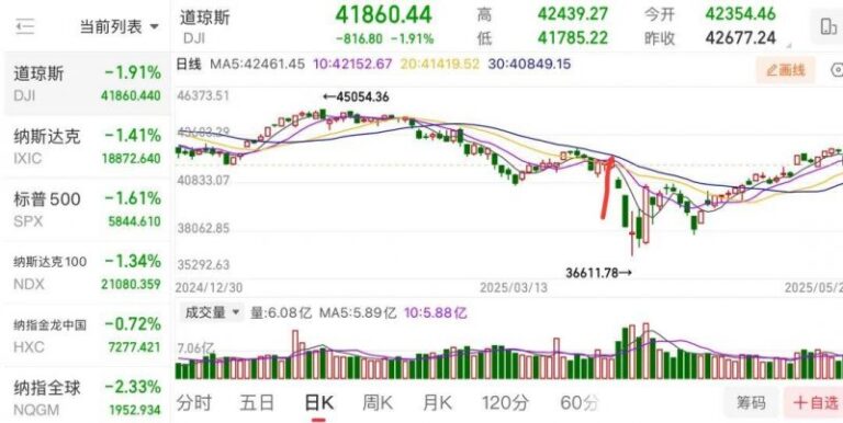 2021支付宝打年兽怎么玩攻略 添福红包可得多少元钱？